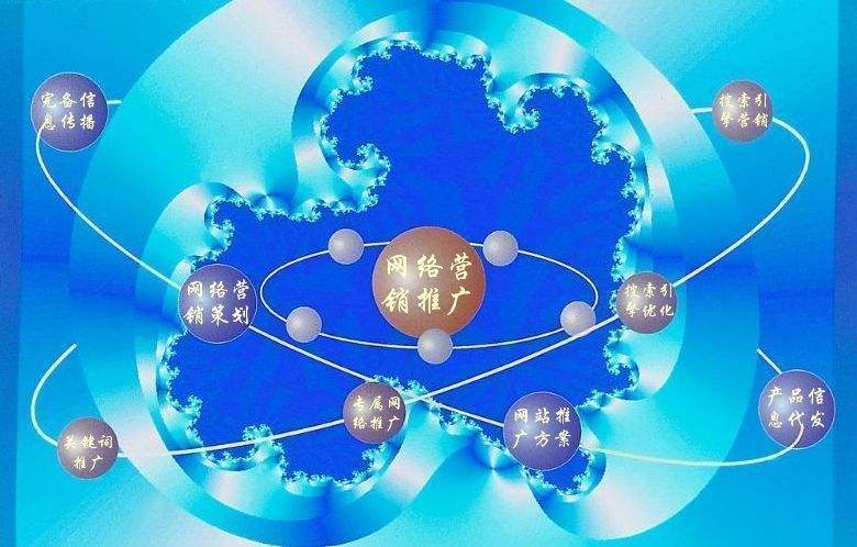 凌海新媒体运营企业需要掌握的网络推广技巧有哪些
